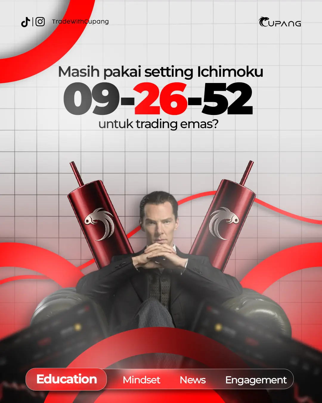 Setting Ichimoku 09-26-52