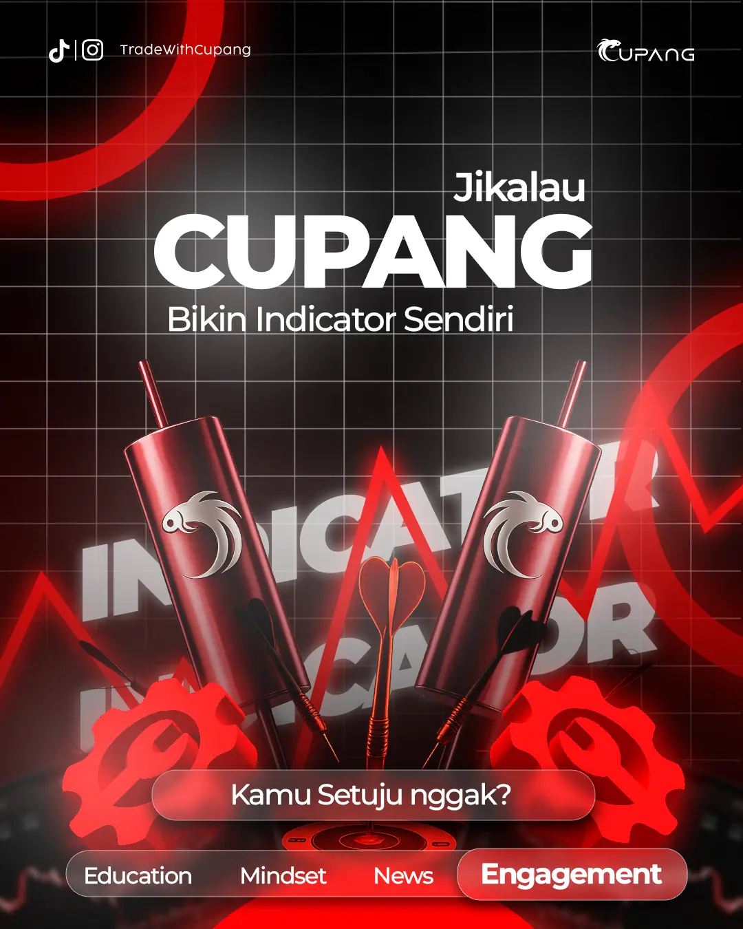Jika Cupang Bikin Indikator Sendiri