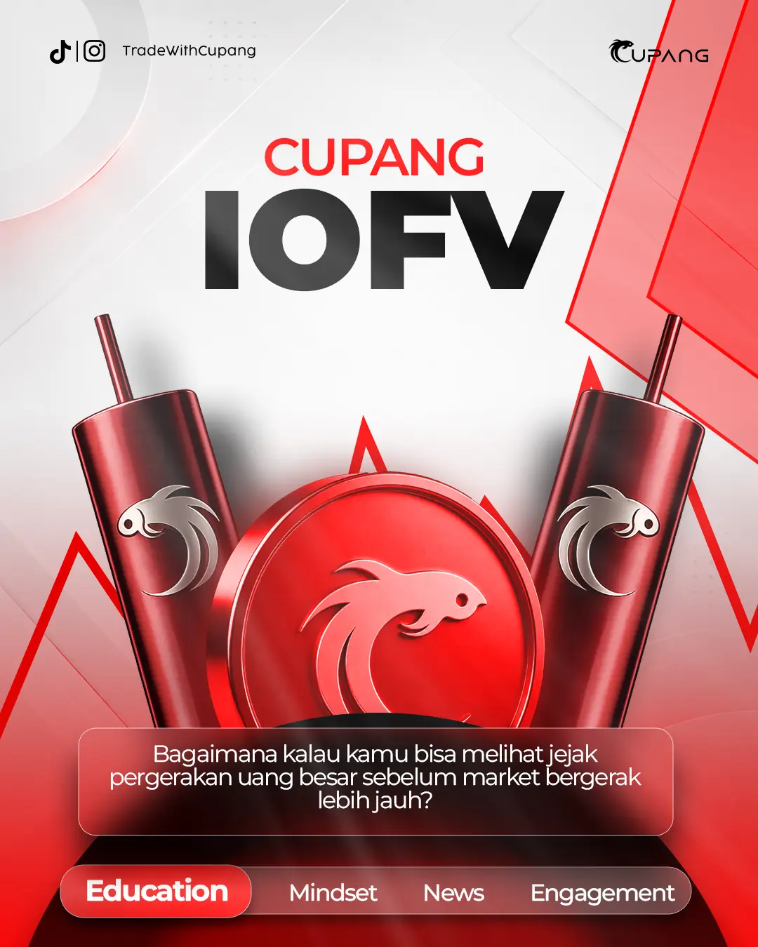 Cupang IOFV