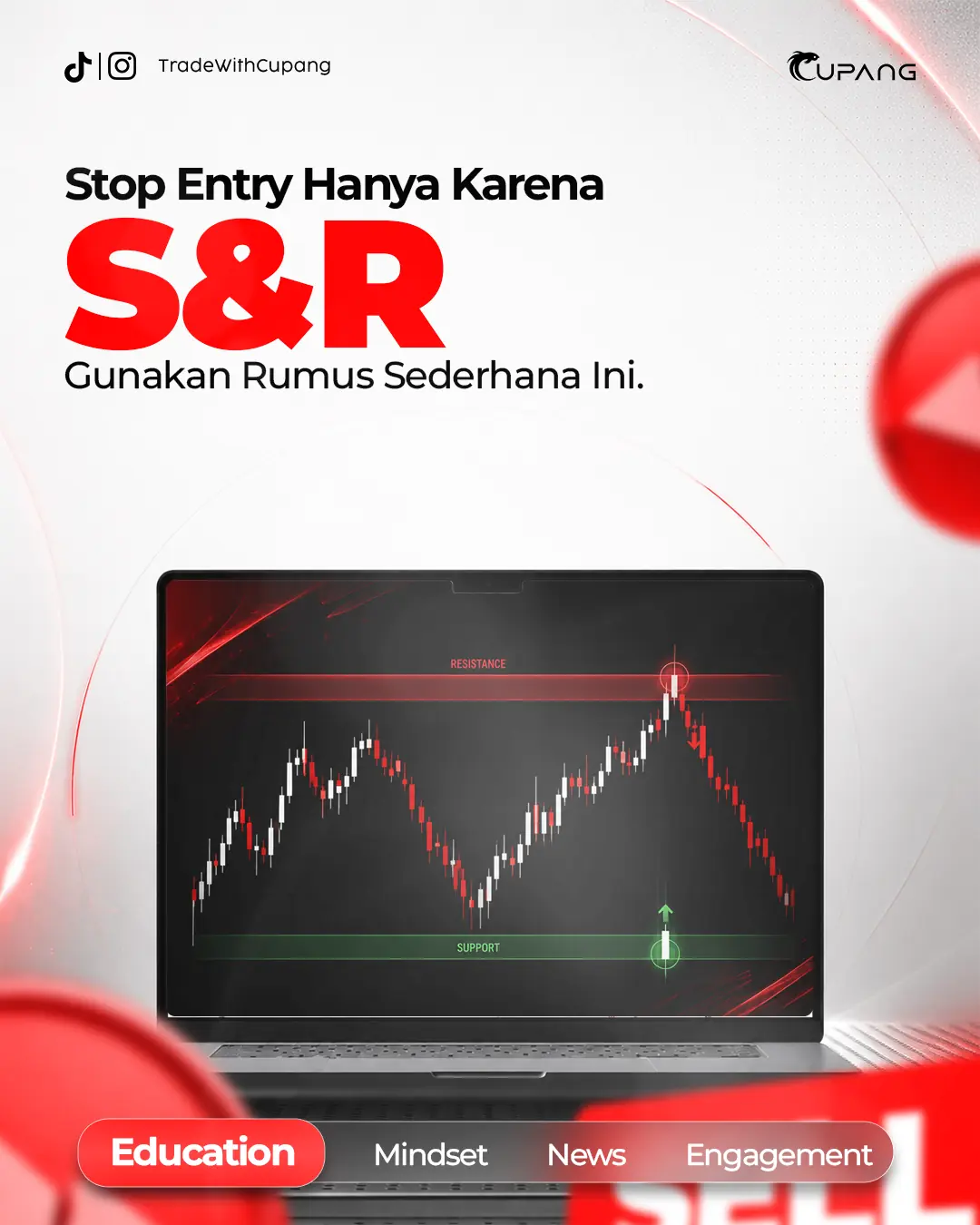 Stop Entry Hanya Karena S&R