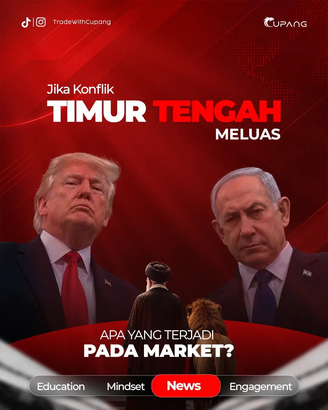 Jika Konflik Timur Tengah Meluas