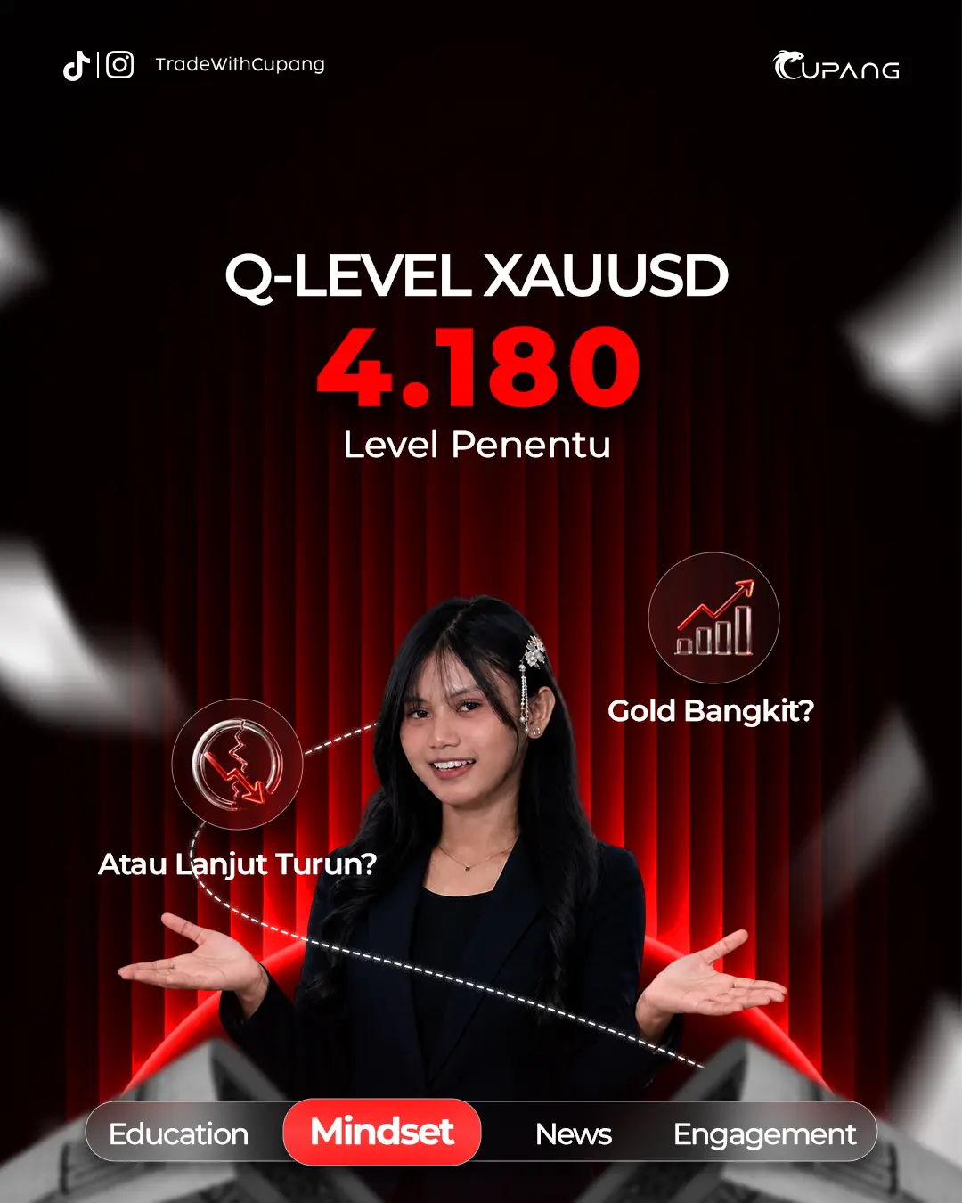 Q-Level XAUUSD 4.180