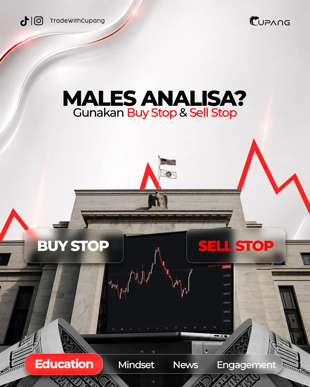 Males Analisa? Gunakan Buy Stop & Sell Stop