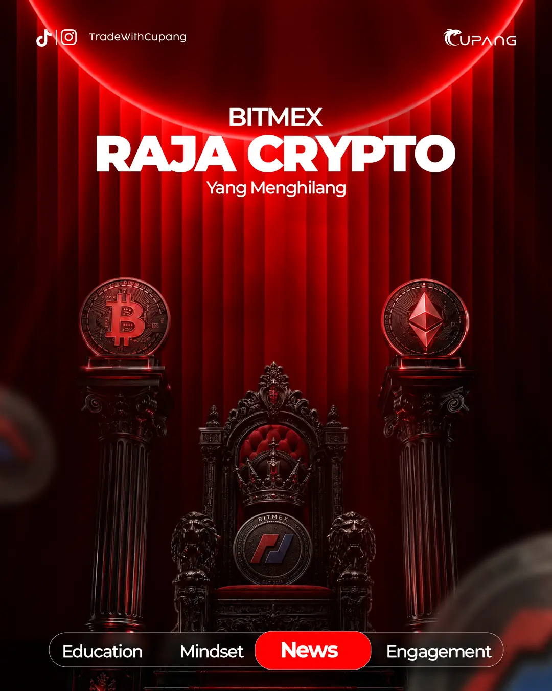 BitMEX: Raja Crypto yang Menghilang